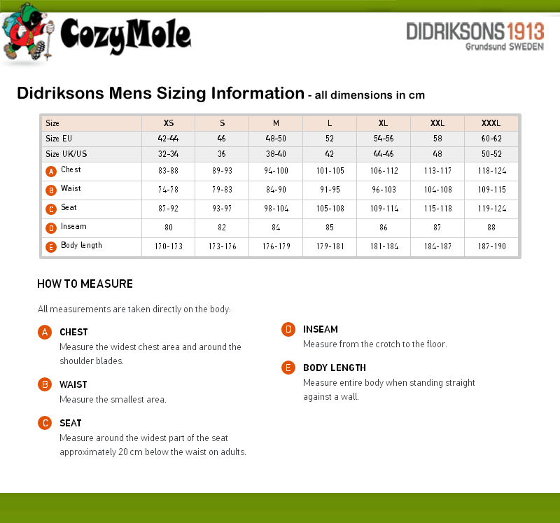 Didriksons Travel Mens Coat Adults Insulated Waterproofs CozyMole